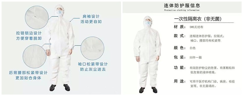 pa视讯医纺隔离衣